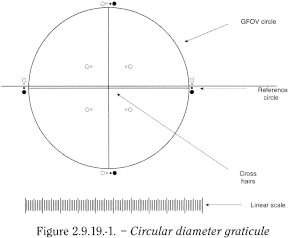 bp2012_v5_47_13_[appendix_xiii_a] 2919particulatecontaminationsubvisibleparts_1_2012_71_fig.png